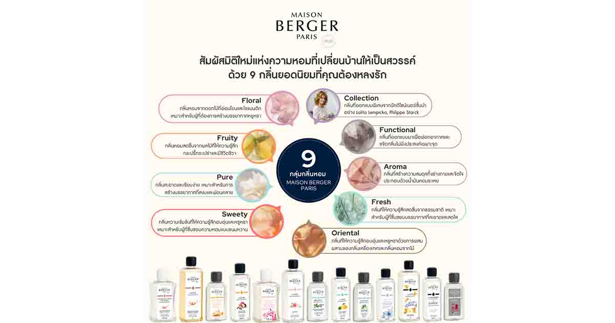 Maison Berger Paris ส่งความหอมที่เปลี่ยนบ้านให้เป็นสวรรค์ ด้วย 9 กลิ่นยอดนิยม